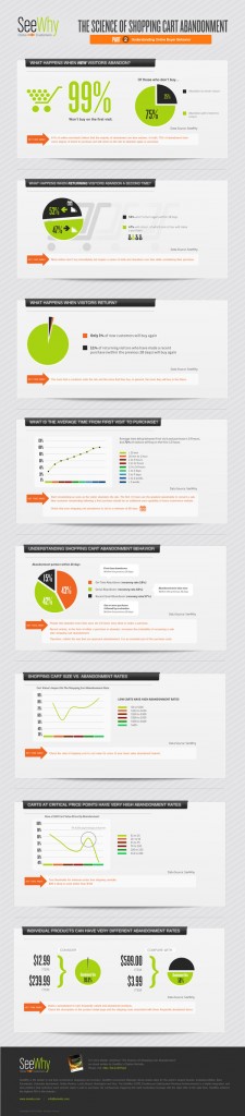 SeeWhy_Infographic_2_Final-600